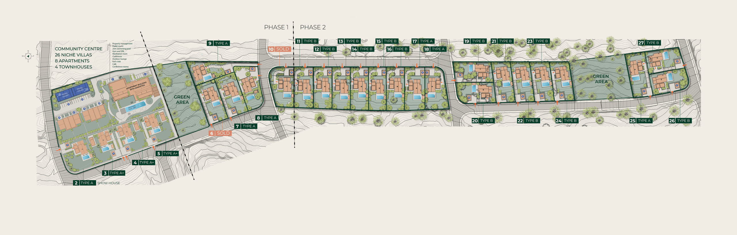 Masterplan